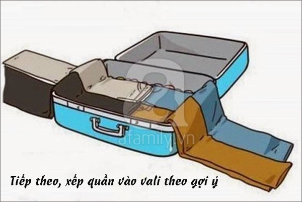 Mẹo xếp vali đi du lịch